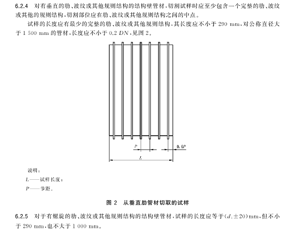 环刚度取样标准