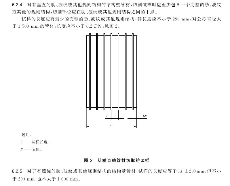 环刚度取样标准